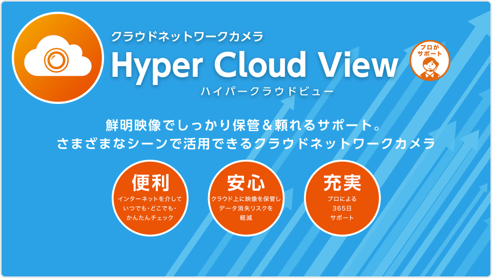 クラウドネットワークカメラ Hyper Cloud View（ハイパークラウドビュー）　鮮明映像でしっかり保管＆頼れるサポート。 さまざまなシーンで活用できるクラウドネットワークカメラ　便利：インターネットを介していつでも・どこでも・かんたんチェック　安心：クラウド上に映像を保管しデータ消失リスクを軽減　充実：プロによる365日サポート