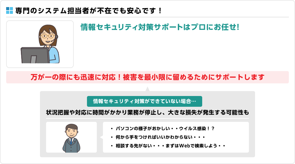 専門のシステム担当者が不在でも安心です! 情報セキュリティ対策サポートはプロにお任せ! 万が一の際にも迅速に対応!被害を最小限に留めるためにサポートします
