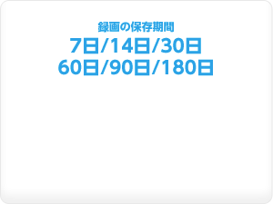 録画の保存期間 7日/14日/30日 60日/90日/180日