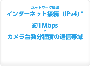 ネットワーク環境 インターネット接続（IPv4）＊3 ＋ 約1Mbps × カメラ台数分程度の通信帯域