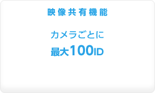 映像共有機能　カメラごとに最大100ID