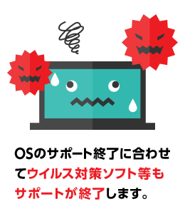 OSのサポート終了に合わせてウイルス対策ソフト等もサポートが終了します。