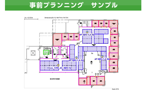 事前プランニング　サンプル