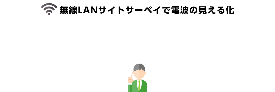 無線LANサイトサーベイで電波の見える化