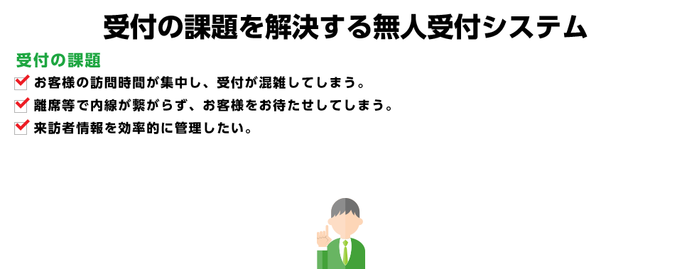 無人受付システム ハイパーサービス サポート