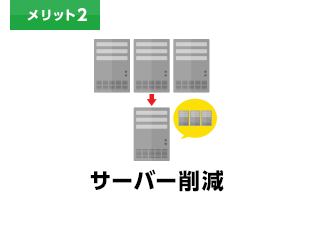 メリット2 サーバー削減